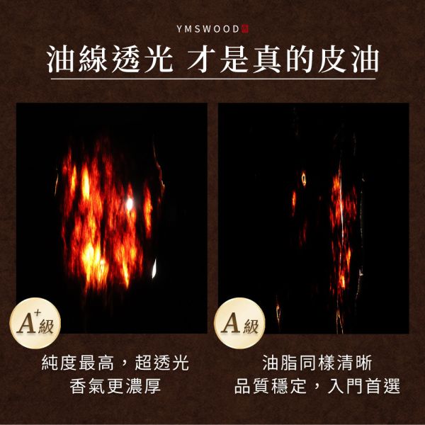 原木香 頂級 黃金綠棋楠沉香皮油 A+級 A級 10g 原木片 雙面油 多年醇化 清新甜味 收藏珍藏 招財 聚財 平安 開運 結緣 引財氣 原木香,皮油,黃金綠棋楠,綠旗楠,黃金綠棋楠沉香皮油,10g,頂級,原木片,雙面油,多年醇化,清新甜味,收藏珍藏 招財,聚財,平安,開運,結緣,引財氣