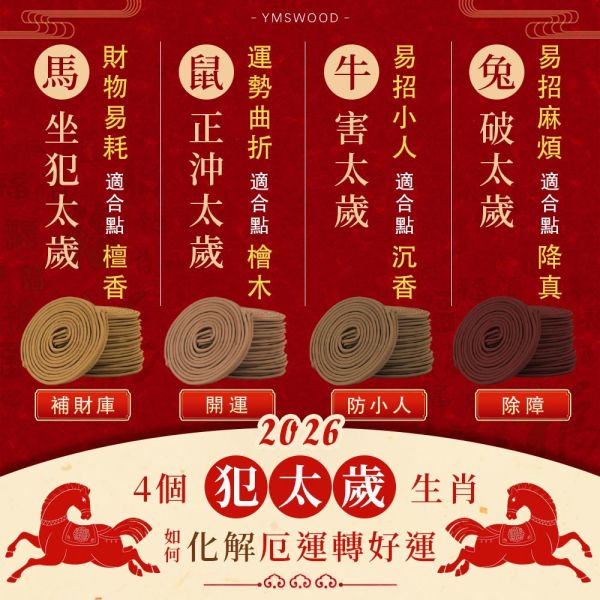 原木香 天然小盤香 全品項 16種味道 親赴產區採購原料台灣製作 無助燃劑 不燙手 SGS檢驗合格 純天然 原木磨粉 招財香 天然香 環保香 室內薰香 禪修 靜坐 打坐 冥想 祭祀 禮佛 供佛 品茗 香道 淨化空氣 淨化磁場 減輕焦慮 放鬆 舒壓 療癒 安神定心 助眠 開運 轉運 祈福 招財 聚財 消災 解厄 除障 除穢 避邪 辟邪 化煞 擋煞 保平安 台灣檜木 台檜 印尼沉水降真 安汶沉香 甜土沉 日本檜木 越南肖楠 台灣肖楠 百年香柏 龍柏 東非老山頭 西澳新山檀香 澳洲檜木 古崖柏 海南藥用降真 伊 小盤香 盤香 小盤香爐 香具 招財香 開運 原木香 天然香 環保香 薰香 淨香 檜木 肖楠 檀香 沉香 降真香 降真