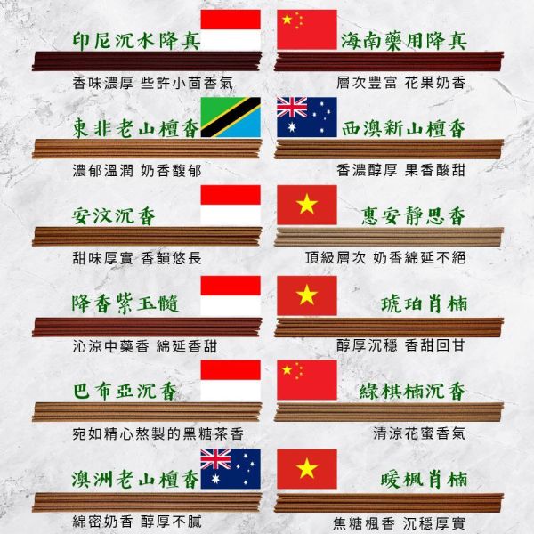 原木香 立香全品項 16種味道 (一尺 尺三 尺六) 原木製作 無助燃劑 不燙手 SGS檢驗 天然香 環保香 拜拜香 普渡 拜神 供佛 燒香 寺廟 廟宇 祭祀 初一十五 開運 轉運 祈福 招財 聚財 消災 解厄 除障 除穢 避邪 辟邪 化煞 擋煞 保平安 淨化磁場 台灣檜木 台檜 日本檜木 澳洲檜木 寮國香杉 百年香柏 龍柏 肖楠 降真 沉水降真 古崖柏 甜土沉 安汶沉香 東非老山檀香 新山檀香 惠安 降香紫玉髓 懷舊印度老山檀香 琥珀肖楠 立香,拜拜香,拜拜,香,祭祀,祖先,天然香,普渡,供佛,燒香,初一十五,檜木,香杉,香柏,肖楠,降真,沉香,檀香