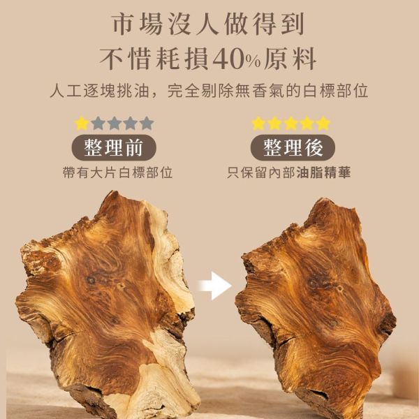 原木香 越南檜木無黏香 20g 祥雲款 福建柏 無助燃劑 無香精 不薰鼻 純天然 原木製作 越南檜木,福建柏,無黏香,無拈香,線香,天然香,祥雲,祥雲香,小祥雲