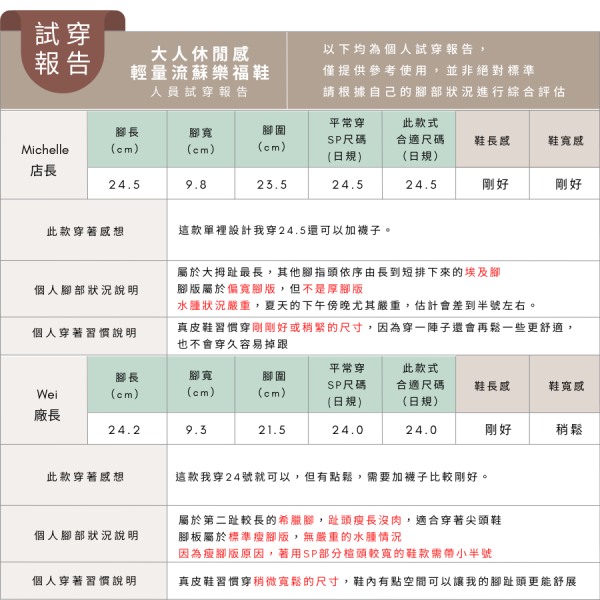 【快速到貨】大人休閒感輕量流蘇樂福鞋 