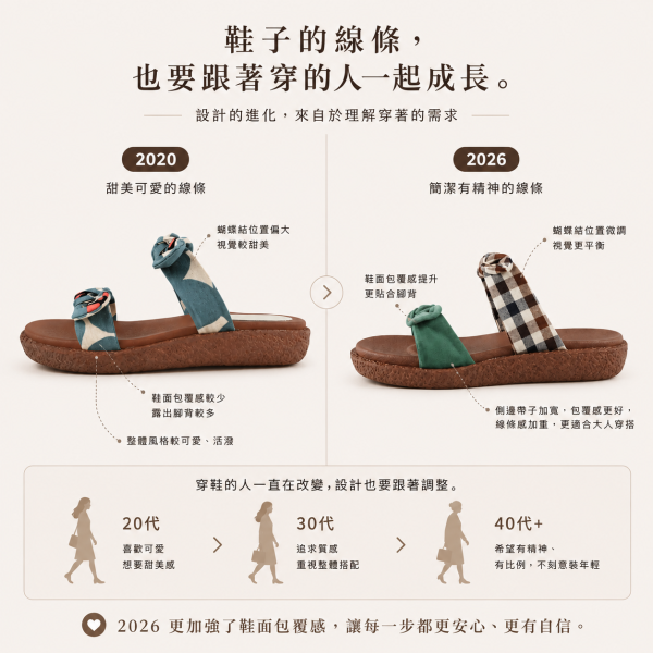 【接單手工製】雙蝴蝶結漢堡底拖鞋 