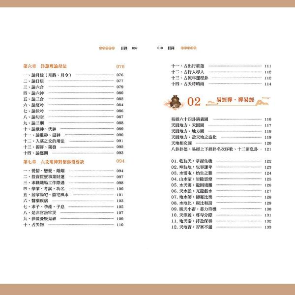 六爻知先機 六爻知先機,六爻,占卜,先機,命書,五術,葫蘆墩,沈朝合,命理,占卜老師,占卜教學,六爻占卜教學,影音教學平台,影音教學,相卜,經典,相卜經典一卦一世界,一爻一乾坤,最新力作