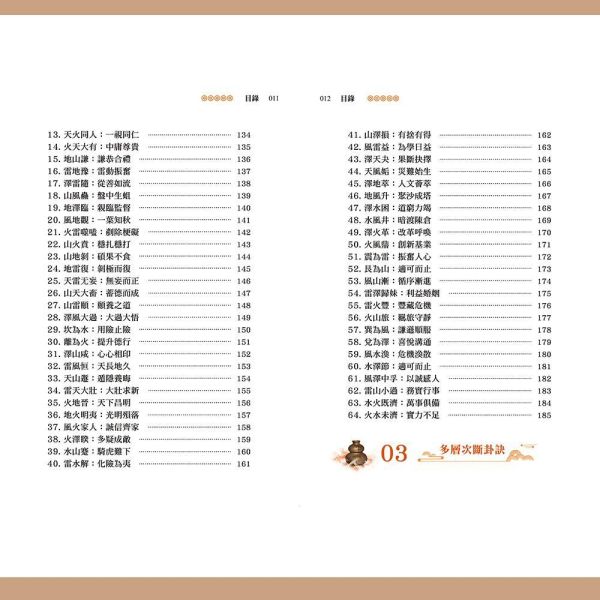 六爻知先機 六爻知先機,六爻,占卜,先機,命書,五術,葫蘆墩,沈朝合,命理,占卜老師,占卜教學,六爻占卜教學,影音教學平台,影音教學,相卜,經典,相卜經典一卦一世界,一爻一乾坤,最新力作