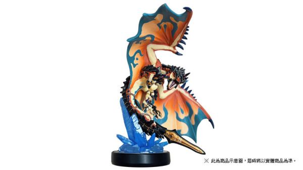 預購 全新任天堂明星 NFC 連動人偶玩具 amiibo, 盧迪+火龍V+擂斯(魔物獵人系列) 三款不拆賣 