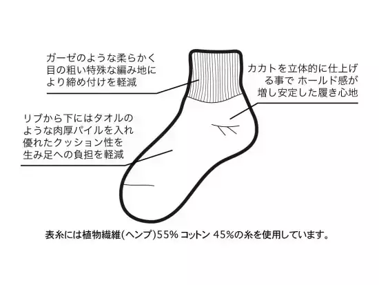 FAB.IT-WILLAM SHORT HEMP "BLACK" 二件組 FAB.IT,男 黑襪 推薦,