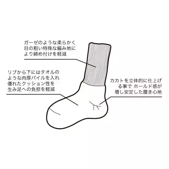 FAB.IT- Chuck Dye 手染襪 FAB.IT,男 長襪 推薦,