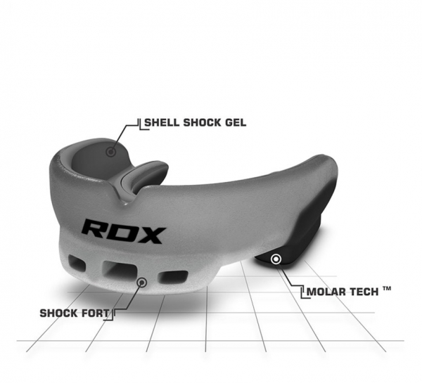 RDX 護齒 