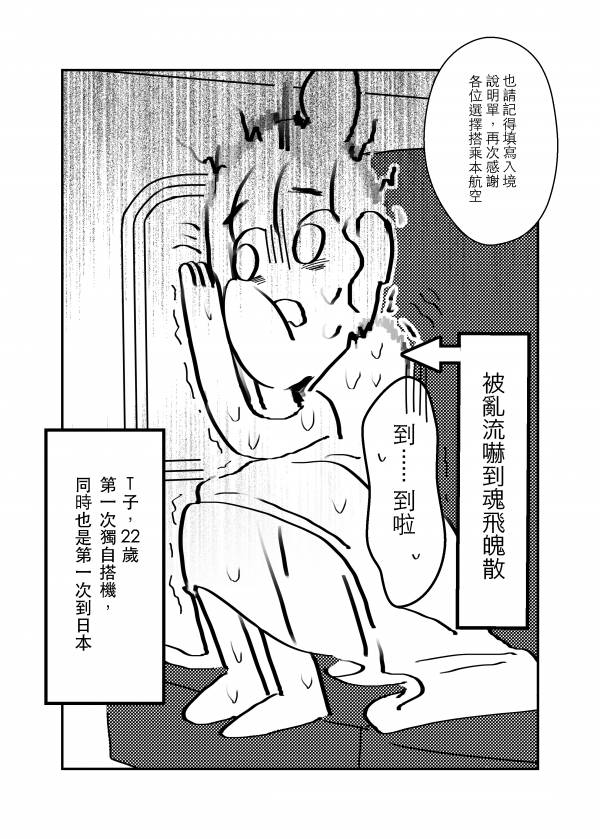 Ｔ子％％走 vol.1 (中文版) 