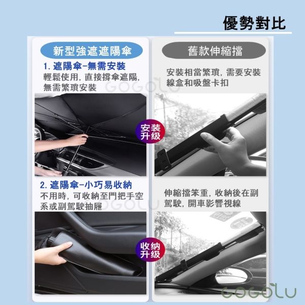 汽車遮陽傘 防曬 擋風玻璃 防曬降溫 汽車遮陽板 汽車陽傘 汽車遮陽 車用遮陽 隔熱板 遮陽傘 