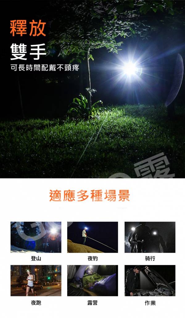 usb充電款頭燈 led 500流明 