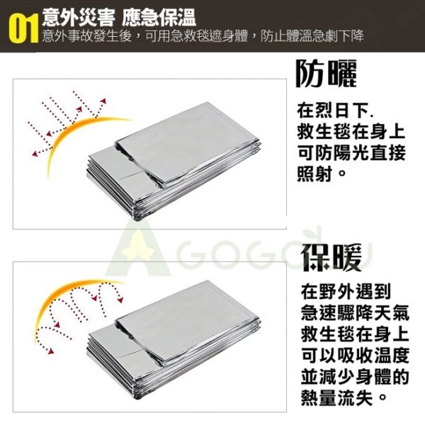 野外生存必備急救毯  保暖求生毯 保溫毯 地震救援毯 失溫緊急救援 金銀雙面救生毯 急救毯 救生毯 防曬毯 露營野外求生地震災難應急 