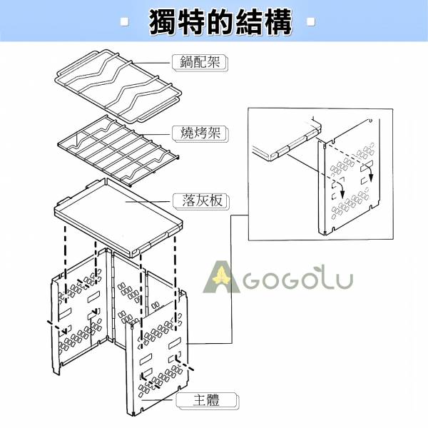 不銹鋼 b6君 日式 便攜 BBQ 折疊燒烤爐 一拎即走 烤肉架 柴火爐 燒烤架 戶外野營 便攜烤爐 好收納 