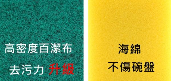 海綿菜瓜布 菜瓜布 海綿 洗碗布 洗鍋 刷鍋 去油汙 抹布 海綿擦 地板 浴室 廚房 餐廚 洗碗 