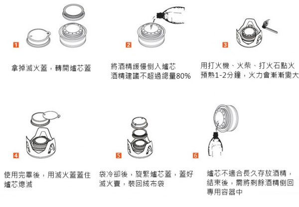 戶外酒精爐(圓形) 免瓦斯,登山,露營,野炊,煮咖啡,口袋爐,快速爐