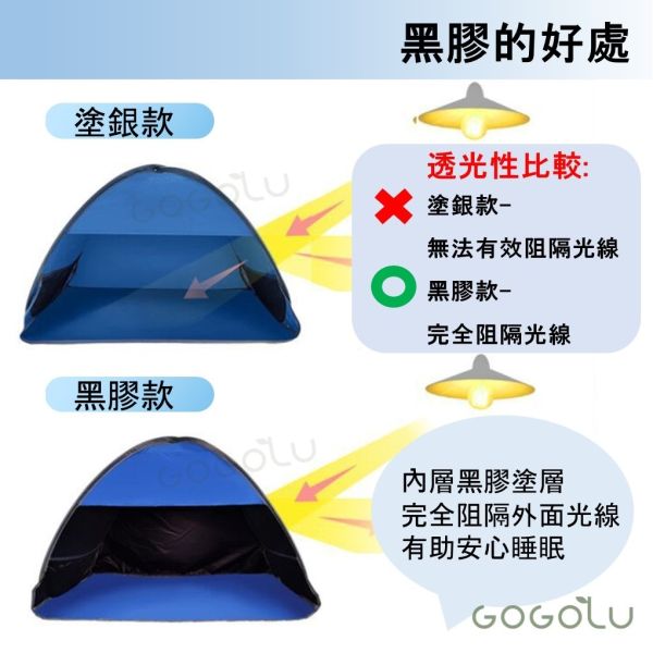 頭部睡眠小帳篷 黑膠 小帳篷 隔熱遮光罩 戶外沙灘 遮陽防曬 寵物帳篷 頭枕帳篷 秒開 簡易帳篷 