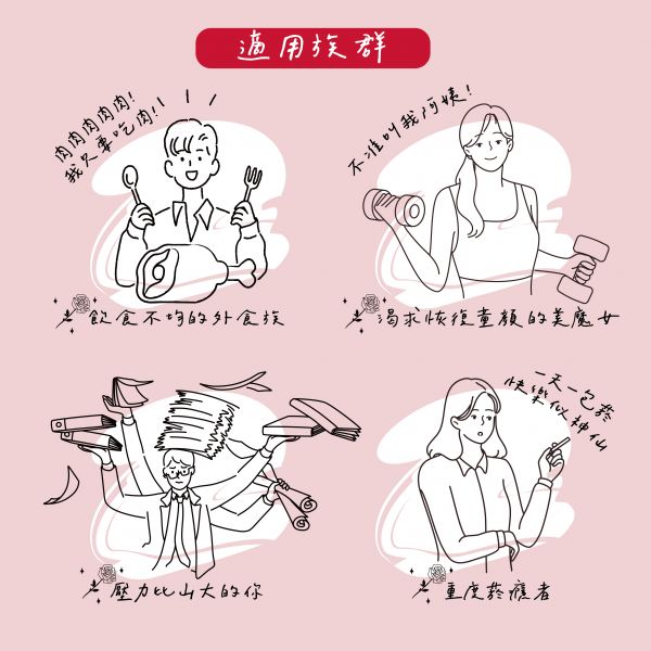 保佳兆C1000玫瑰果錠 #維生素C
#美白
#抗氧化
#玫瑰果