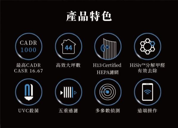 【贈ART氣泡水機( 不挑款】＊錦達＊Honeywell X1000 航太級UVC殺菌空氣清淨機 (適用22-44坪) Honeywell,空氣清淨機哪裡買,空氣清淨機推薦2025,錦達數位,永昌電器,抗PM2.5與殺菌的空氣清淨機,空氣清淨機適合辦公室,恆隆行,X1000 ,殺菌空氣清淨機,高階空氣清淨機推薦