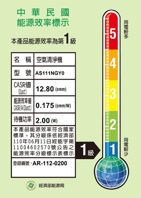 ＊錦達＊樂金 LG PuriCare 360°空氣清淨機－旗艦款 寵物功能增加版二代 【AS111NGY0】 LG,樂金,PuriCare,360°,空氣清淨機,旗艦款,寵物功能增加版,二代,32坪,雙層,AS651DBY0,AS101DBY0,AS111NGY0,錦達數位,永昌電器,PCHOME,蝦皮購物,MOMO