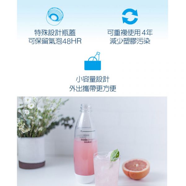 Emoji 水滴型專用水瓶 1L 3入組 SODASTREAM,氣泡水機,水瓶