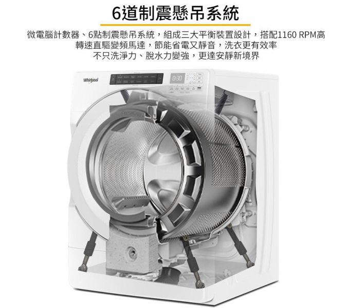 【美國原裝進口】Whirlpool 惠而浦 17KG 溫熱水滾筒洗衣機 8TWFW6620HW 好市多,美國原裝,Whirlpool,惠而浦,17KG,溫熱水滾筒洗衣機,8TWFW6620HW,LG,WD-S15TCD,WD-S15TBW,WD-S15TBD,溫水洗衣,國際牌