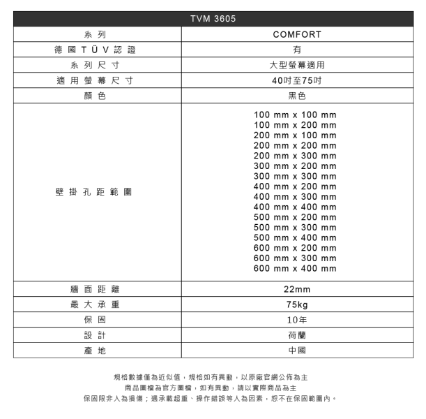 ＊錦達＊Vogels  TVM 3605 40-75吋 固定式 壁掛架 (距牆2.2CM) 代理商公司貨 代理商公司貨,VOGEL'S,40-75吋,固定式壁掛架,壁掛架,TVM 3605,最大承重75KG,荷蘭原裝,錦達數位,永昌電器,蝦皮,momo,pchome,東森購物,台中市
