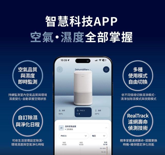 ＊錦達＊【符合貨物稅補助】瑞士 Blueair 二合一清淨除濕機 D26i ｜一級效能｜全新公司貨 D26i,抗過敏空氣清淨機 哪裡買,台灣潮濕氣候家電 推薦2026,活性碳濾網,可申請貨物稅補助 除濕機,高CP值除濕機推薦 2026,恆隆行,除濕清淨二合一 推薦 ,Blueair 家電推薦,多功能空氣清淨除濕機,梅雨季家電必備,TP03,Blueair