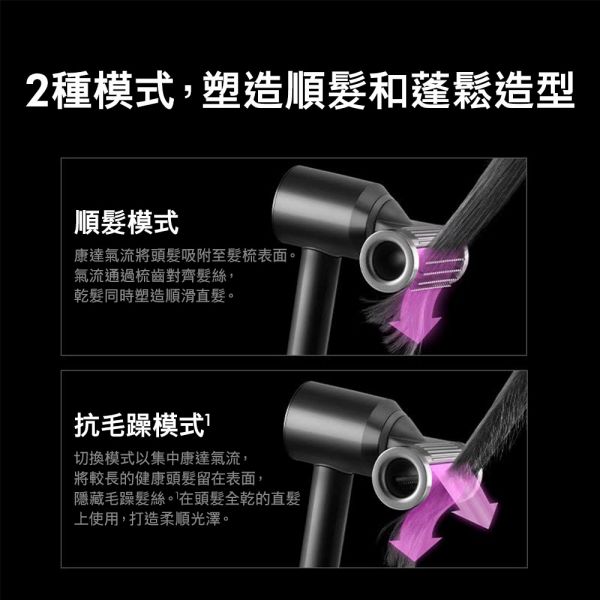 【贈桌上型立架】新一代 Dyson Supersonic™ 吹風機HD15 桃紅色 雙十一,年中慶,母親節,情人節,聖誕節禮物,尾牙抽獎,MOMO,東森購物,新一代Dyson,戴森Supersonic,HD15,吹風機,普魯士藍,長春花藍,桃紅色,銀銅色,黑鋼色,禮盒版,HD08,HD03