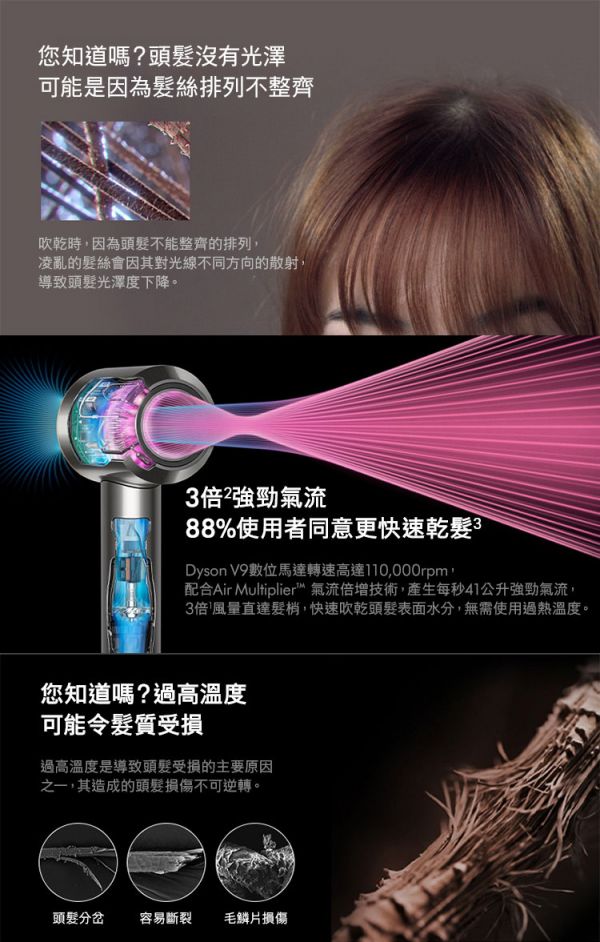 【贈桌上型立架】新一代 Dyson Supersonic™ 吹風機HD15 桃紅色 雙十一,年中慶,母親節,情人節,聖誕節禮物,尾牙抽獎,MOMO,東森購物,新一代Dyson,戴森Supersonic,HD15,吹風機,普魯士藍,長春花藍,桃紅色,銀銅色,黑鋼色,禮盒版,HD08,HD03