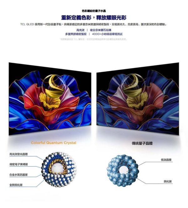 ＊錦達＊【TCL｜ 2026新款 43吋-85吋 】 P7L 頂級 SQD-Mini LED 量子智能連網液晶顯示器 TCL P7L 優惠,新成屋電視 推薦,TCL 43吋電視推薦2026,65吋電視怎麼選,遊戲電視推薦 65吋,台中 TCL電視推薦,錦達數位TCL優惠,追劇電視推薦 65吋 台中,TCL電視快速安裝,TCL電視推薦 2026,TCL SQD Mini LED,TCL 4K電視, 75吋電視怎麼選,台中TCL電視推薦,高CP值電視 推薦