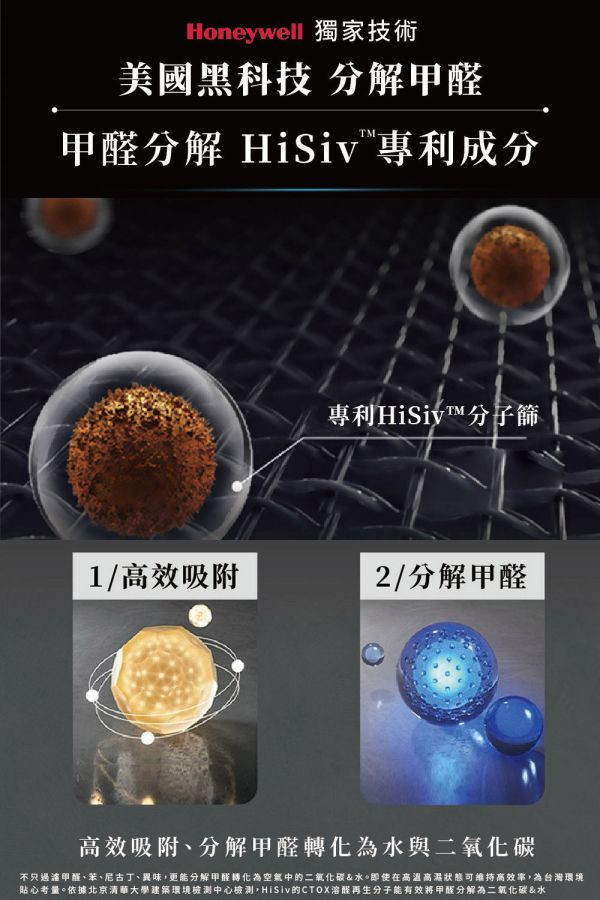【贈ART氣泡水機( 不挑款】＊錦達＊Honeywell X1000 航太級UVC殺菌空氣清淨機 (適用22-44坪) Honeywell,空氣清淨機哪裡買,空氣清淨機推薦2025,錦達數位,永昌電器,抗PM2.5與殺菌的空氣清淨機,空氣清淨機適合辦公室,恆隆行,X1000 ,殺菌空氣清淨機,高階空氣清淨機推薦