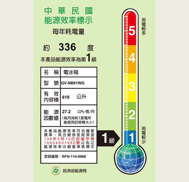 * 錦達 * LG 樂金 619公升 智慧變頻四門冰箱 GV-NB61WG｜雲朵白 LG,樂金,變頻,四門冰箱推薦,大容量冰箱推薦,智慧變頻四門冰箱,619公升,GV-NB61BG,永昌電器,錦達數位,GV-NB61WG,台中買冰箱推薦2026,北屯買冰箱推薦,MOMO,蝦皮購物,東森購物,PCHOME,2026冰箱推薦
