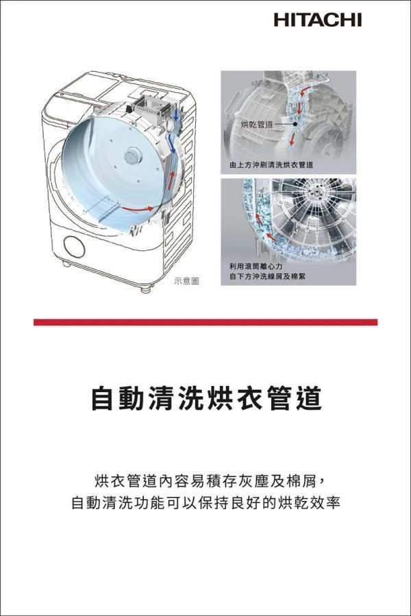 ＊錦達＊HITACHI 日立 12公斤 日本製 AI智能感測 滾筒洗脫烘洗衣機 右開【BDSX120HJR】 HITACHI,日立,12公斤,日本製,AI智能感測,滾筒洗衣機,洗脫烘,洗衣機,BDSX120HJ,BDSX120HJR,雙十二,12KG,洗脫烘滾筒洗衣機,BDSG110CJ,星燦白,pchome,蝦皮,momo,東森購物,下殺,特賣會,清倉價,雙十一,年中慶,聖誕節禮物,尾牙抽獎,季末清倉,洗脫烘,BDSX115FJ,BDSX115FJR