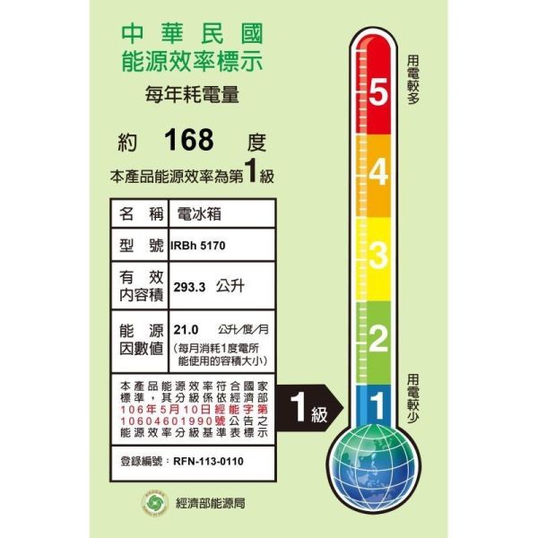 * 錦達 *【德國 LIEBHERR 利勃 293.3公升｜全嵌式冷藏櫃｜IRBh5170】 LIEBHERR、德國利勃冰箱、利勃冰箱、LIEBHERR冰箱、IRBh5170、全嵌式冰箱、LIEBHERR 全嵌式冷藏櫃、德國全嵌式冷藏櫃、利勃全嵌式冰箱、全嵌式冷藏櫃推薦、高級嵌入式冰箱、廚房家電規劃、LIEBHERR冰箱推薦、德國利勃推薦、台中全嵌式冰箱推薦