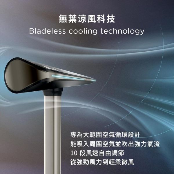 * 錦達 * 【SharkTURBOBLADE TF200 3D雙氣流無葉風扇】電風扇 強力送風 360°全方位送風 涼爽睡眠模式 新成屋風扇推薦,小家庭風扇,毛小孩安全風扇,Shark TF200 優惠,客廳無葉風扇推薦,臥室靜音風扇推薦,高顏值家電推薦,無葉風扇推薦 2026,設計師推薦風扇,夏天降溫神器 2026,幼童安全風扇推薦, 美型家電哪裡買, 台中 Shark風扇 推薦,TF200STWWH