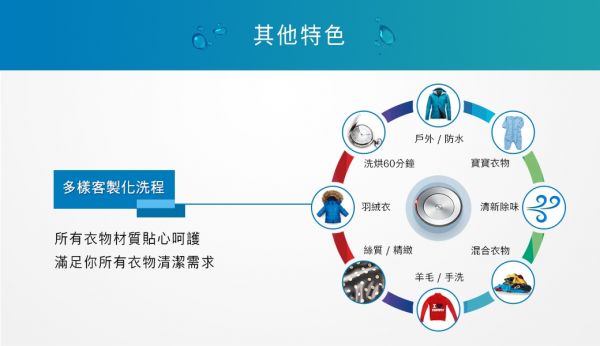 BOSCH 6系列 220V 10+6KG 洗脫烘洗衣機 WDU28560TC+送層架 德國Bosch,博世,10公斤,智慧高效,洗脫烘,滾筒洗衣機,WDU28560TC,F2721HTTV,lg