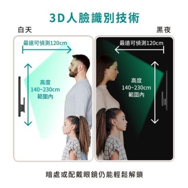 * 錦達 *【台中地區基本安裝】HITACHI人臉辨識電子鎖FV70-T｜免鑰匙安全升級 電子鎖防盜推薦,台中門鎖升級電子鎖,人臉辨識電子鎖推薦,電子鎖 哪裡買,居家安全電子鎖 推薦,電子鎖哪裡買最安心,高安全電子鎖推薦,人臉辨識門鎖家庭用