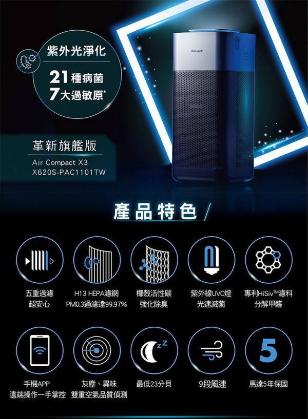 【贈GAIA氣泡水機 不挑款】 * 錦達 * 美國 Honeywell 16-32坪 X3 UVC殺菌空氣清淨機 X620S ,美國Honeywell,InSightTM,空氣清淨機推薦,恆隆行,dyson,lg,錦達數位,永昌電器,辦公室空氣清淨機,居家空氣清淨機,momo,過敏專用,空氣清淨機哪裡買,X3,UVC,UVC殺菌空氣清淨機,X620S