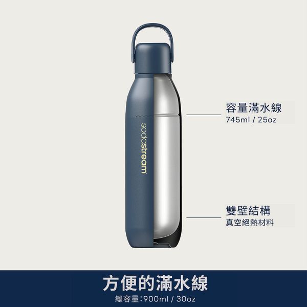 * 錦達 * 	Sodastream 隨我行碳酸不銹鋼保冷瓶 Sodastream,Spirit,自動扣瓶,氣泡水機,SOURCE,POWER,ART,DUO,TERRA,情人節禮物,母親節禮物,聖誕禮物,交換禮物,永昌電器,錦達數位,MOMO,蝦皮購物,東森購物,恆隆行