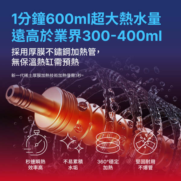 ＊錦達＊【含基本安裝】GE 奇異淨水 極光5800 瞬熱飲水機淨水組｜家庭飲水安全首選 水質不好怎麼辦 淨水器推薦 2026,台中淨水器安裝推薦 2026,台中家庭淨水器推薦快速安裝,家有嬰兒淨水器推薦,新手爸媽淨水器推薦 2026 ,台中淨水器哪裡買最安心,台中淨水器門市推薦,GE 奇異淨水,台中奈濾淨水器差別,自來水不乾淨怎麼處理