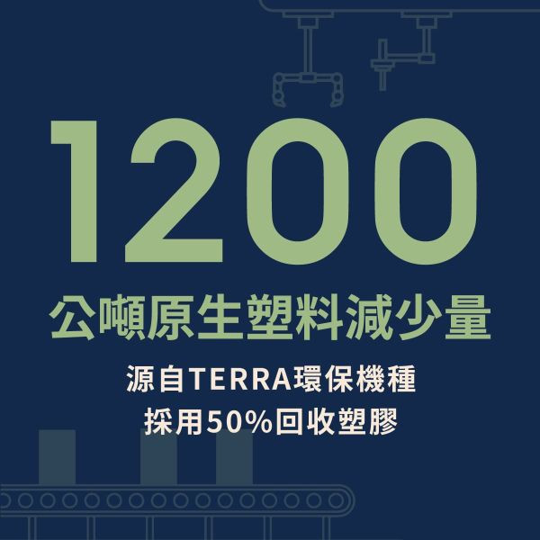 【贈不銹鋼保冷瓶】* 錦達 * SodaStream TERRA 快扣機型氣泡水機 黑色 環保材質 Sodastream,Spirit,自動扣瓶,氣泡水機,SOURCE,POWER,ART,DUO,TERRA,情人節禮物,母親節禮物,聖誕禮物,交換禮物,永昌電器,錦達數位,MOMO,蝦皮購物,東森購物,恆隆行