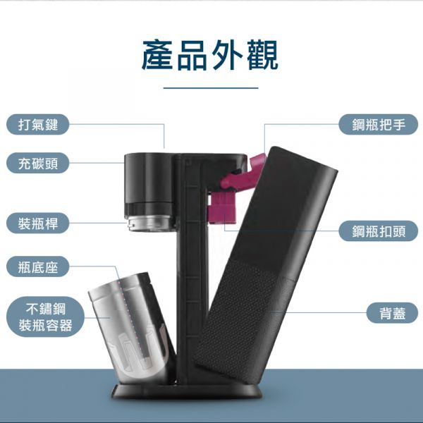 SodaStream DUO快扣機型氣泡水機 Sodastream,Spirit,自動扣瓶,氣泡水機,SOURCE,POWER,ART,DUO,TREEA,情人節禮物,母親節禮物,聖誕禮物,交換禮物,永昌電器,錦達數位,MOMO,蝦皮購物,東森購物,恆隆行