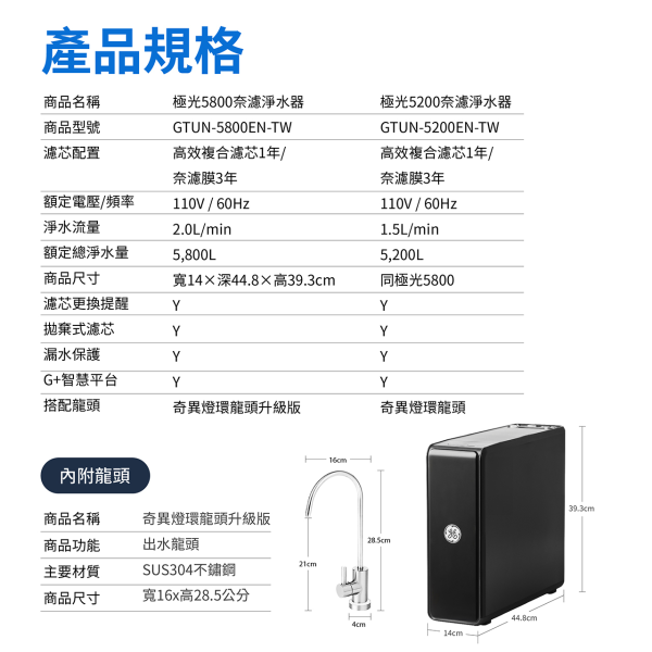 ＊錦達＊【含基本安裝】GE 奇異淨水 極光5800 瞬熱飲水機淨水組｜家庭飲水安全首選 水質不好怎麼辦 淨水器推薦 2026,台中淨水器安裝推薦 2026,台中家庭淨水器推薦快速安裝,家有嬰兒淨水器推薦,新手爸媽淨水器推薦 2026 ,台中淨水器哪裡買最安心,台中淨水器門市推薦,GE 奇異淨水,台中奈濾淨水器差別,自來水不乾淨怎麼處理