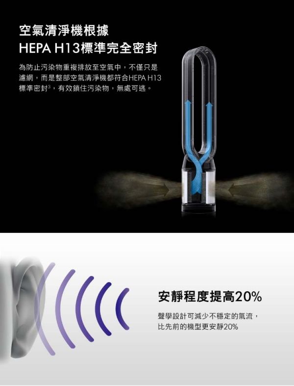 Dyson 戴森 Purifier Cool Autoreact 二合一空氣清淨機 TP7A 鎳白色 戴森,Dyson,Purifier,Cool,Autoreact,Formaldehyde,二合一,甲醛偵測,空氣清淨機,TP7A,TP09,TP06,HP06,HP09,HP07,TP07,恆隆行,MOMO,PCHOME,東森,新光百貨,TP00