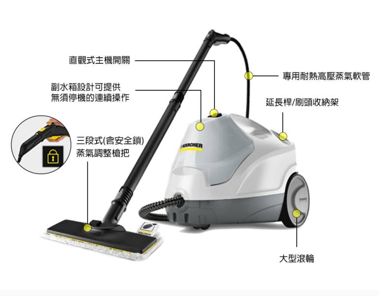 * 錦達 * KARCHER 德國凱馳 快拆式多用途高壓蒸汽清洗機 SC4 EasyFix 行動電源型戶外清洗機,自行車清洗用清洗機推薦,機車清潔無線神器推薦,永昌電器,錦達數位家電,德國凱馳,SC4 EasyFix,可折疊無線清洗機 露營必備,KARCHER,凱馳哪裡買