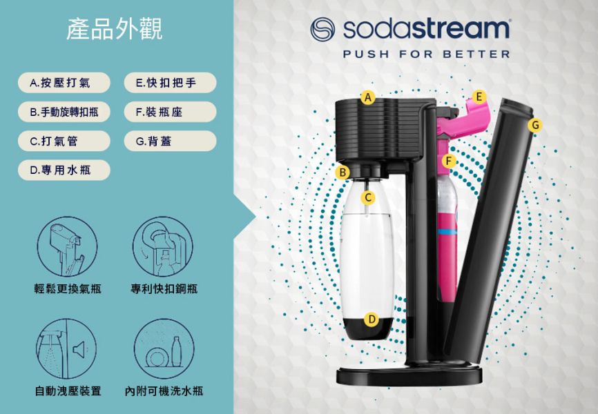 Sodastream GAIA 快扣機型氣泡水機 黑色 Sodastream,GAIA,THRRA,ART,DUO,POWER SOURCE,SOURCE,氣泡水機,自動扣瓶,快扣鋼瓶,快扣型,恆隆行,錦達數位,永昌電器,MOMO,蝦皮購物