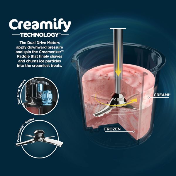 * 錦達 * Ninja  CREAMi 多功能冰淇淋機  NC300TW 消暑必備神器 冰品機 評價2025,無糖冰淇淋製作機推薦,Ninja NC300 冰淇淋機,家用冰品機 台灣,自製冰淇淋機 推薦,冰淇淋機 健康食譜,自製優格機 推薦,Ninja CREAMi 哪裡買,冷凍食材再製神器