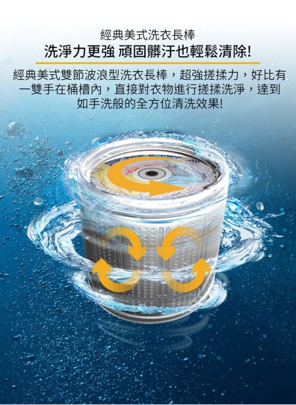 Whirlpool 惠而浦 9公斤 投幣式直立洗衣機 CAE2765FQ CAE2765FQ,CEM2765FQ,Whirlpool,惠而浦,美國Whirlpool,9公斤,投幣式洗衣機,直立洗衣機,商用洗衣機,投幣式,永昌電器,錦達數位,美國原裝,溫熱水洗衣