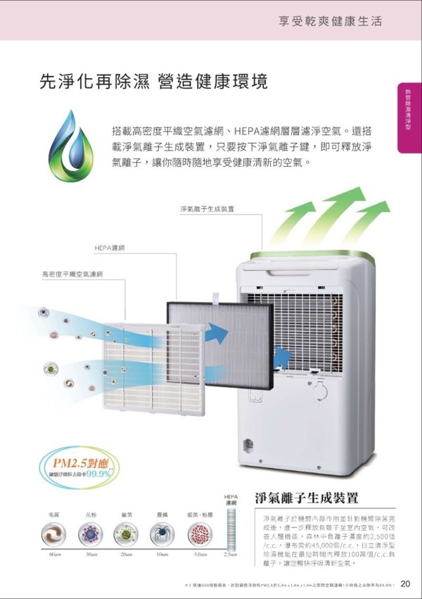 * 錦達 * HITACHI 日立一級能效11公升清淨型除濕機 RD-220HC HITACHI,日立,除濕機,換季除濕機推薦,台灣 房間除濕 購買, 變頻除濕機,安靜 節能 除濕,RD-220HC,空氣品質不好 解決方案,一級能效除濕機 推薦2026,快速乾衣,低濕乾燥,舒適節電,蝦皮購物,MOMO,東森購物,PCHOME,過敏 除濕機 推薦,永昌電器,家庭 除濕機,新屋 家電