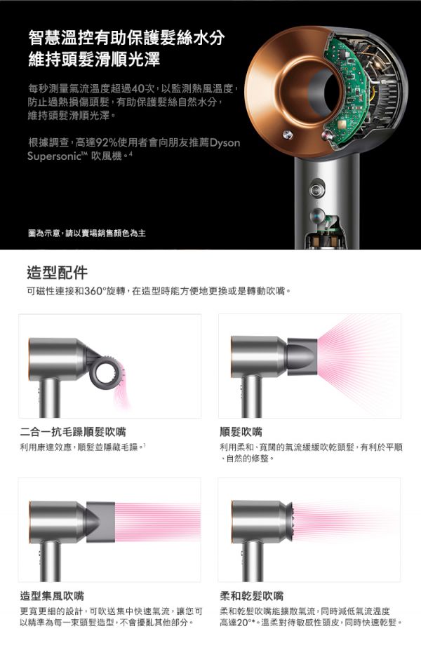 【贈桌上型立架】新一代 Dyson Supersonic™ 吹風機HD15 銀銅色 雙十一,年中慶,母親節,情人節,聖誕節禮物,尾牙抽獎,MOMO,東森購物,新一代Dyson,戴森Supersonic,HD15,吹風機,普魯士藍,長春花藍,桃紅色,銀銅色,黑鋼色,禮盒版,HD08,HD03